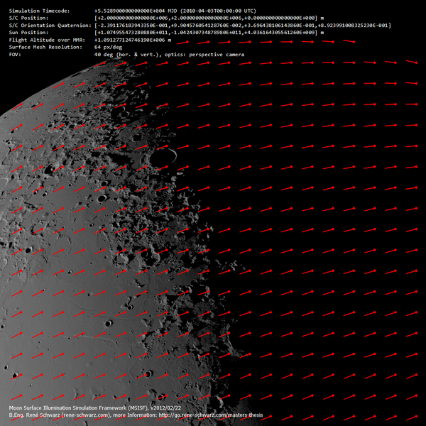 File:Moon Surface-Local Illuminance Flow Determination1.png