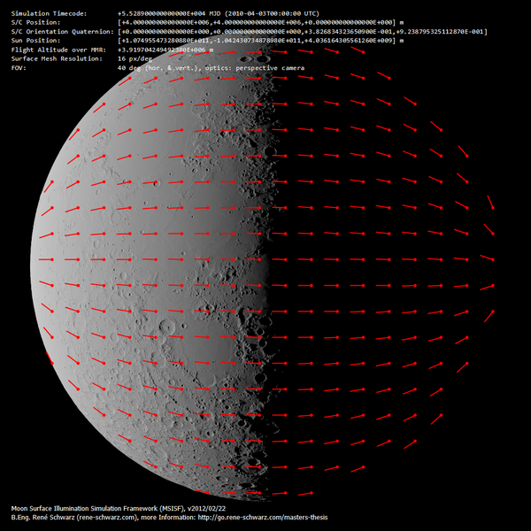 File:Moon Surface-Local Illuminance Flow Determination2.png